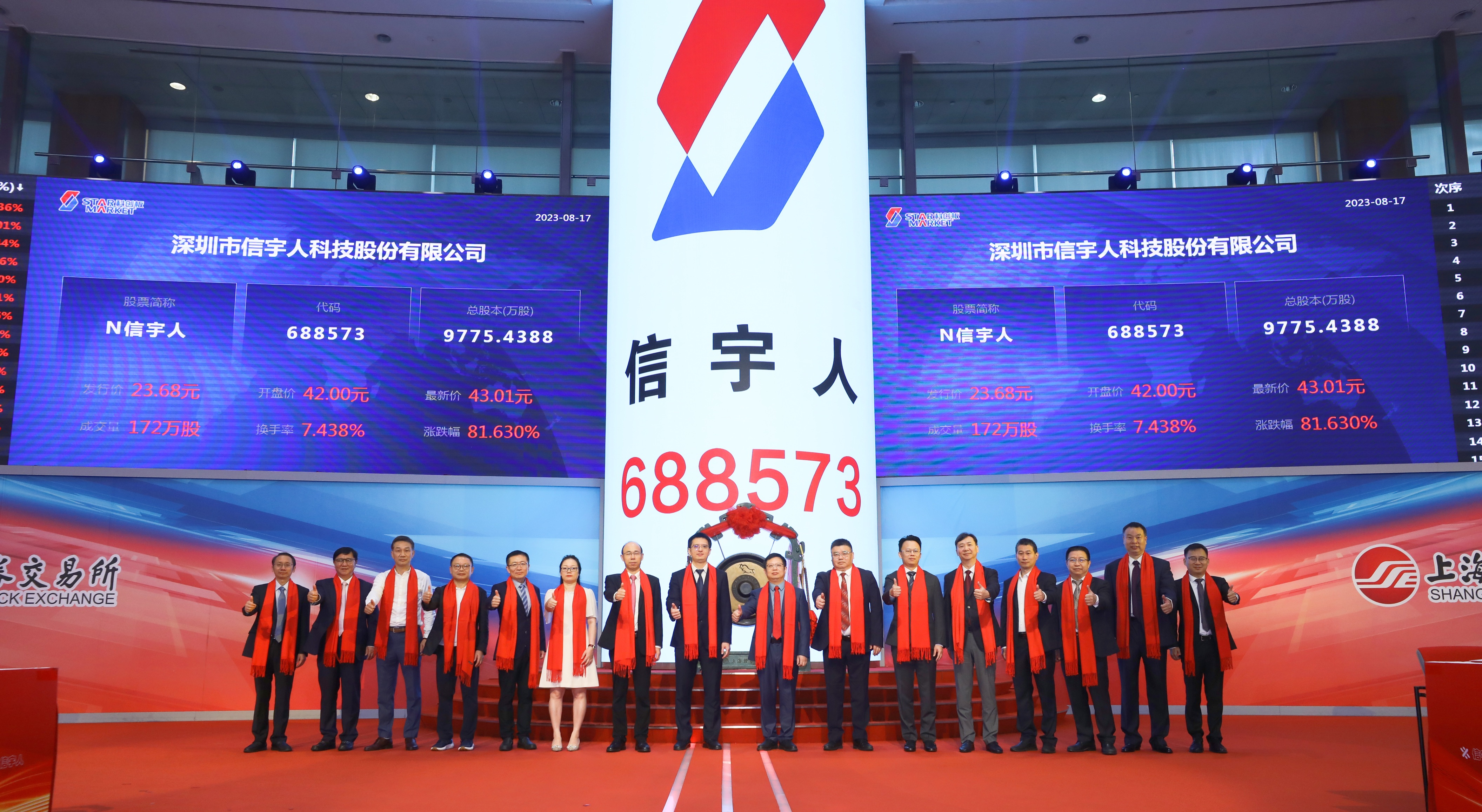 热烈：豃9国际成功登录上交所科创板
